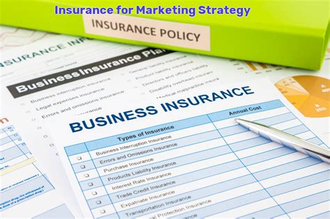 Marketing Strategy Insurance Cost And Types Of Policies