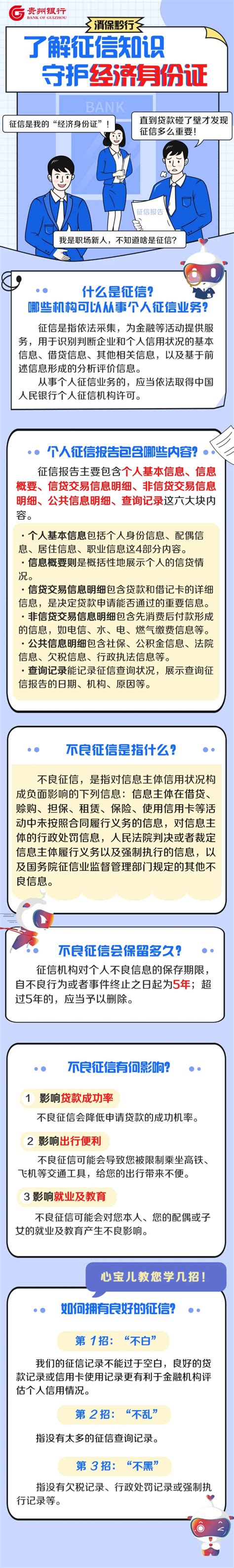 【消保黔行】了解征信知识，守护“经济身份证”！中国电子银行网