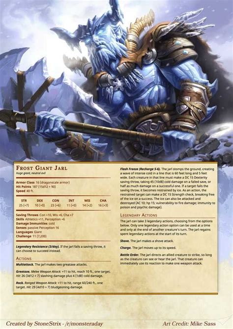 Pin By Christian Dawson On Dnd Dnd 5e Homebrew Dnd Dragons Dnd Monsters