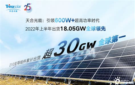 天合光能2022上半年组件出货1805gw，创新技术持续引领 国际能源网能源资讯中心