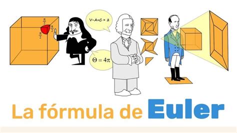 Descubre El Teorema De Euler La Clave Para Entender Los Poliedros