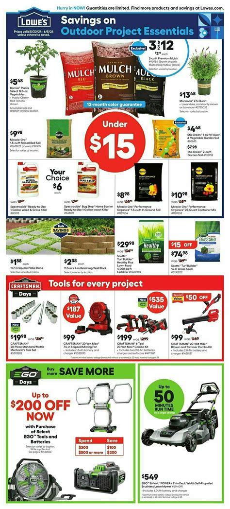 Lowe S Weekly Ads Deals From May