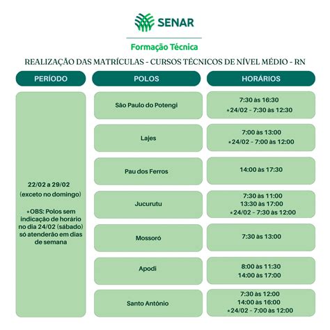 Senar Inicia Matrículas Para Cursos Técnicos A Distância Confira