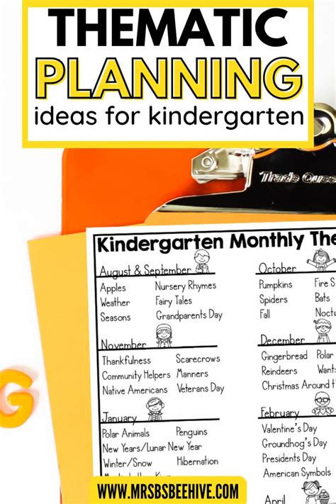 A Giant List Of Kindergarten Themes For The Entire Year Mrs Bs