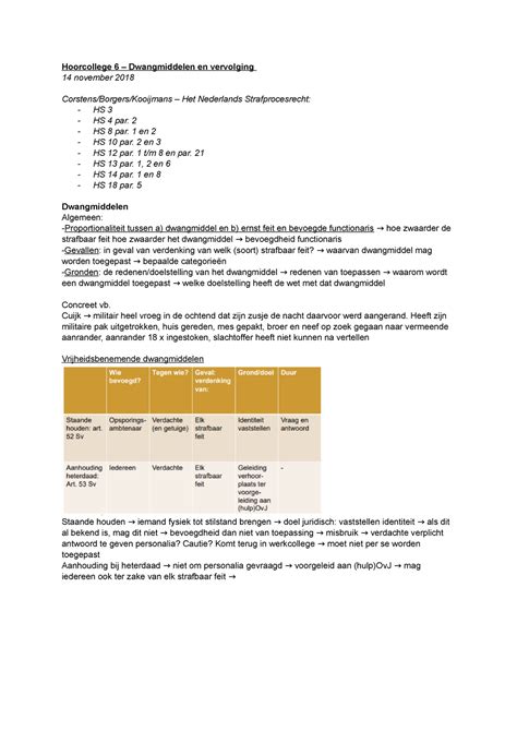 Aantekeningen Hoorcollege 6 Strafvordering Hoorcollege 6