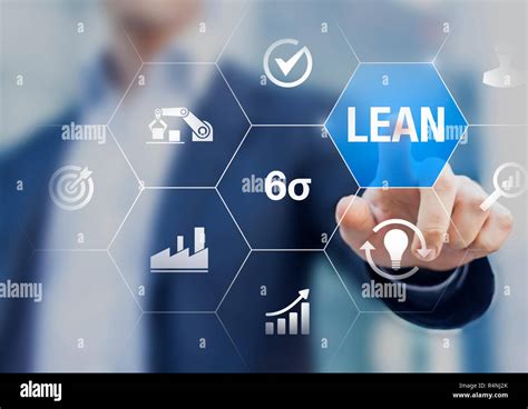 Lean Manufacturing And Six Sigma Management And Quality Standard In