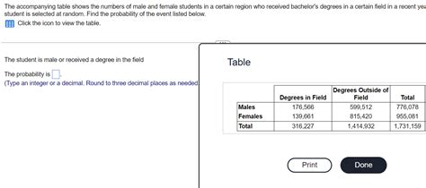 Solved The Accompanying Table Shows The Numbers Of Male And Female