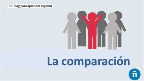 La comparación en español Oraciones comparativas nivel básico