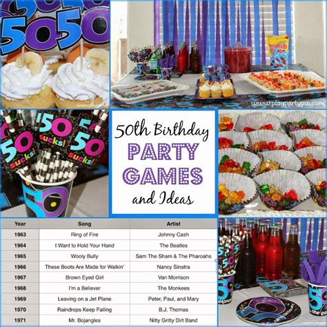 10 Spectacular 50Th Birthday Party Ideas For Women 2024