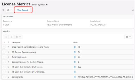 License Management Technical Documentation For IFS Cloud