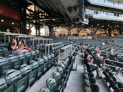 Southwest University Park In The Ballparks