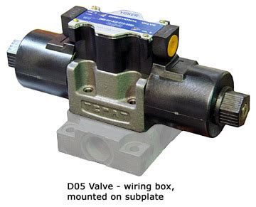 Yuken Dsg C D Hydraulic Catalog Cylinder Services Inc