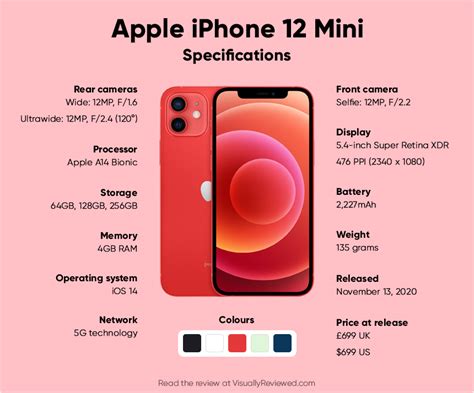 Apple Iphone 12 Mini Specs Infographic By Visuallyreviewed On Deviantart