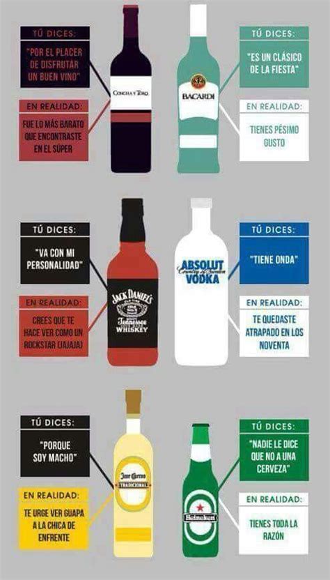 Pin By Larsenraven™ On Bartenders Life Happy Drink Curious Facts