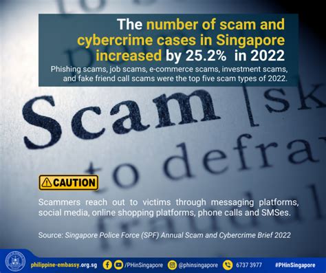 Advisory On Scam Embassy Of The Philippines In Singapore