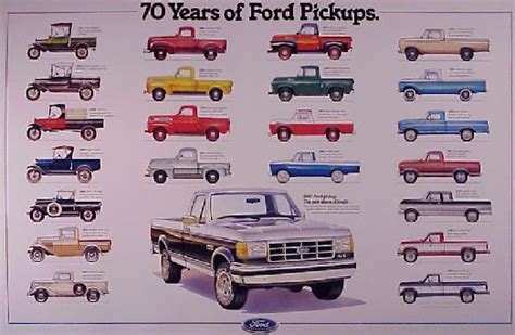 Ford Truck Body Styles By Year