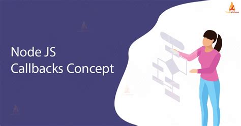 Callback In Node Js TechVidvan