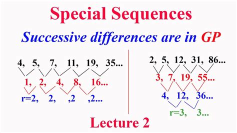 Special Sequences L2 General Term Of Sequences When Successive Differences Are In Gp With