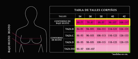 Guia De Talles Maidenform Sitio Oficial