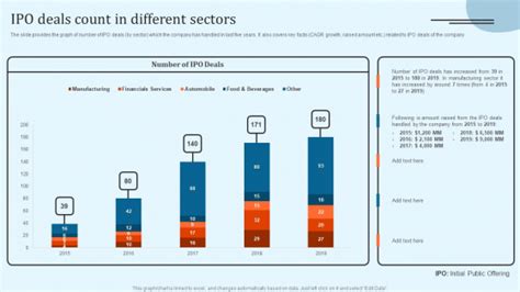 Equity Debt And Convertible Bond Investment Banking Pitch Book Ipo