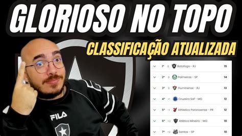 Botafogo Segue L Der Mesmo Derrota Saibam Todos Os Detalhes Desta