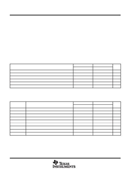 SN7400 Datasheet 4 18 Pages TI QUADRUPLE 2 INPUT POSITIVE NAND GATES