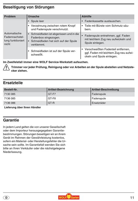 Beseitigung Von Störungen Ersatzteile Garantie Wolf Garten GT 840