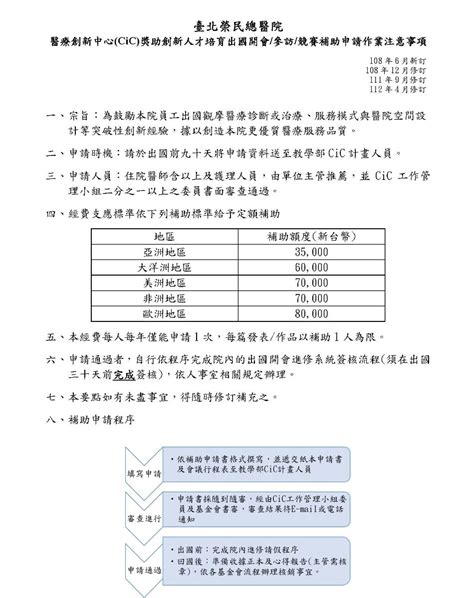 Cic 人才培育出國補助 Go Abroad Subsidy Of Talent Cultivation