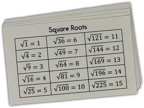 Square Roots Chart 1 25