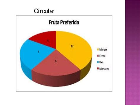 Diagrama De Palabras Clave Ppt