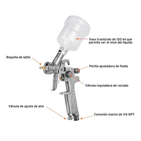 Pistola P Retoque Gravedad Hvlp Vaso Pl Stico Mm Truper Pistolas