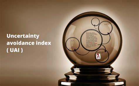 Uncertainty Avoidance Index