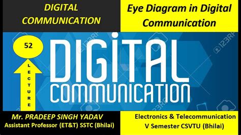 Lecture No Eye Diagram In Digital Communication Youtube