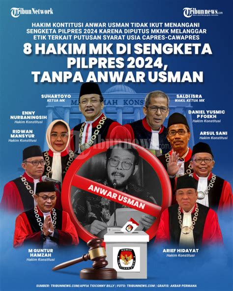 Hakim Mk Di Sengketa Pilpres Tanpa Anwar Usman Foto