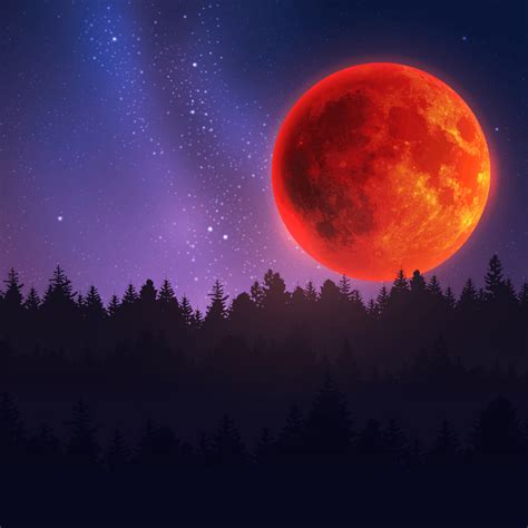 Blood Moon Meaning and 3 Powerful Lunar Eclipse Rituals