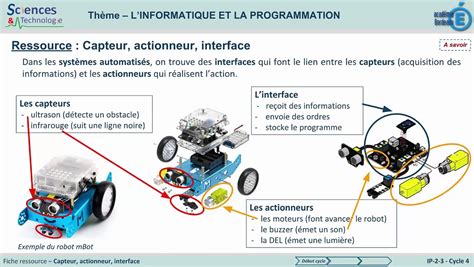 Capteur Actionneur Interface D But Cycle Vid O Dailymotion