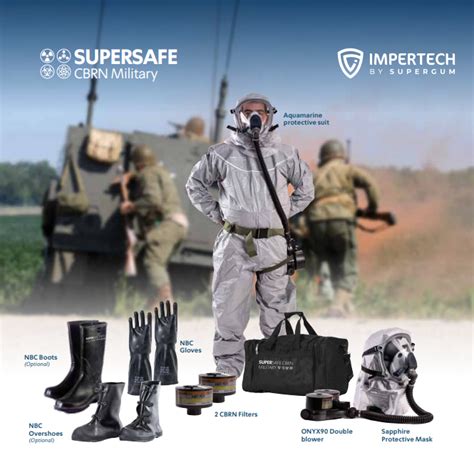 CBRN Millitary Kit - Impertech Safety