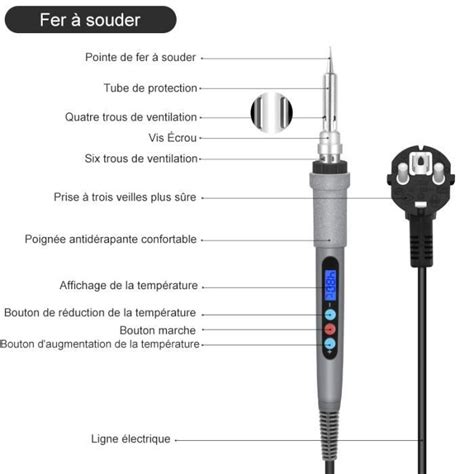 Fer à Souder Électrique PRUMYA 90W avec Écran LCD et Multimètre