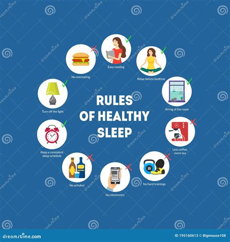 Cartoon Rules Of Healthy Sleep Infographics Concept Round Design