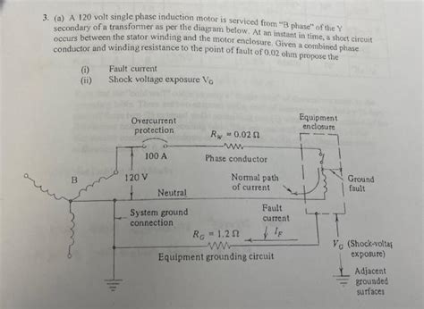 Solved 3. (a) A 120 volt single phase induction motor is | Chegg.com