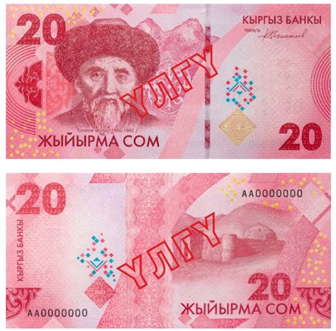 Kyrgyzstan - New banknotes of the 2023 Series. - MRI Guide : MRI Guide ...