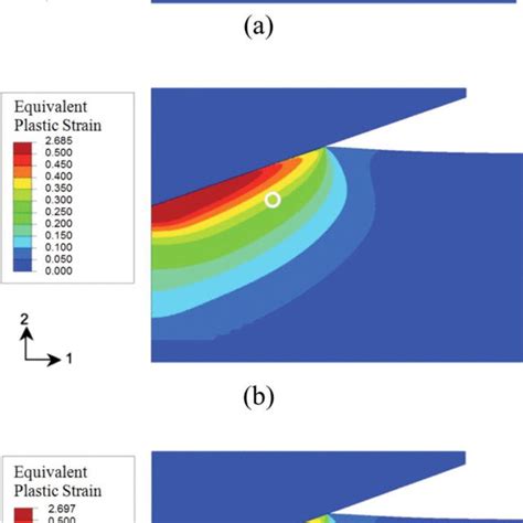 Contour Plots Of Equivalent Plastic Strain For The Case Of A