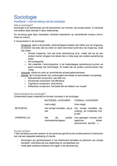 Sociologie Samenvatting Kennismaking Met De Is Is De