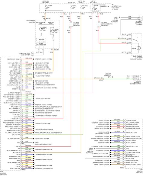 Kia Wiring Diagrams Wiring Diagram And Schematic