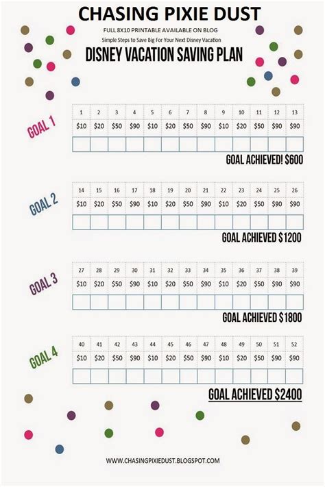 Free Printable Disney Vacation 4 Goal Savings Plan Vacation Savings