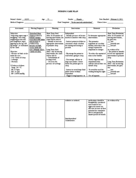 Healthcare Nursing Care Plan Disturbed Sleep Pattern Pdf