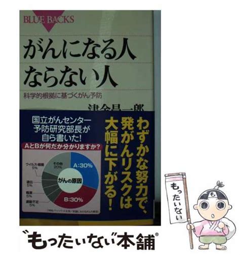 【中古】 がんになる人ならない人 科学的根拠に基づくがん予防 （ブルーバックス） 津金 昌一郎 講談社 新書 【メール便送料無料】の