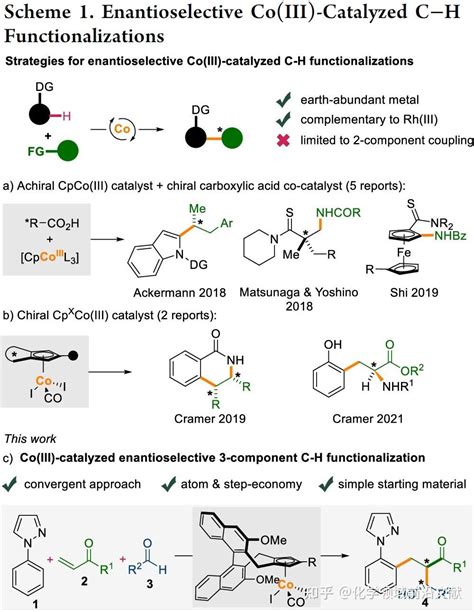Acs Catal：钴iii催化非对映选择性和对映选择性三组分 C H 官能化 知乎