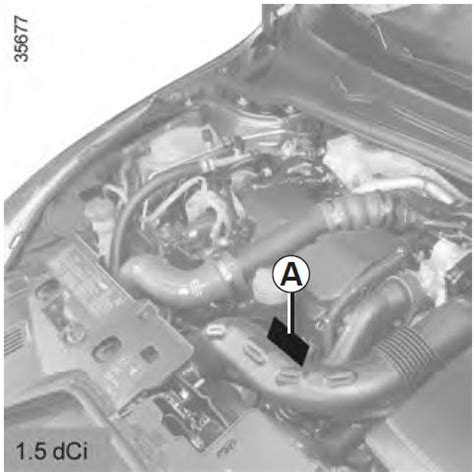 Renault Clio Plaque Didentification Moteur Caract Ristiques