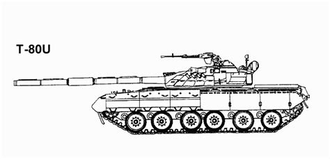 T80 Tank Characteristics